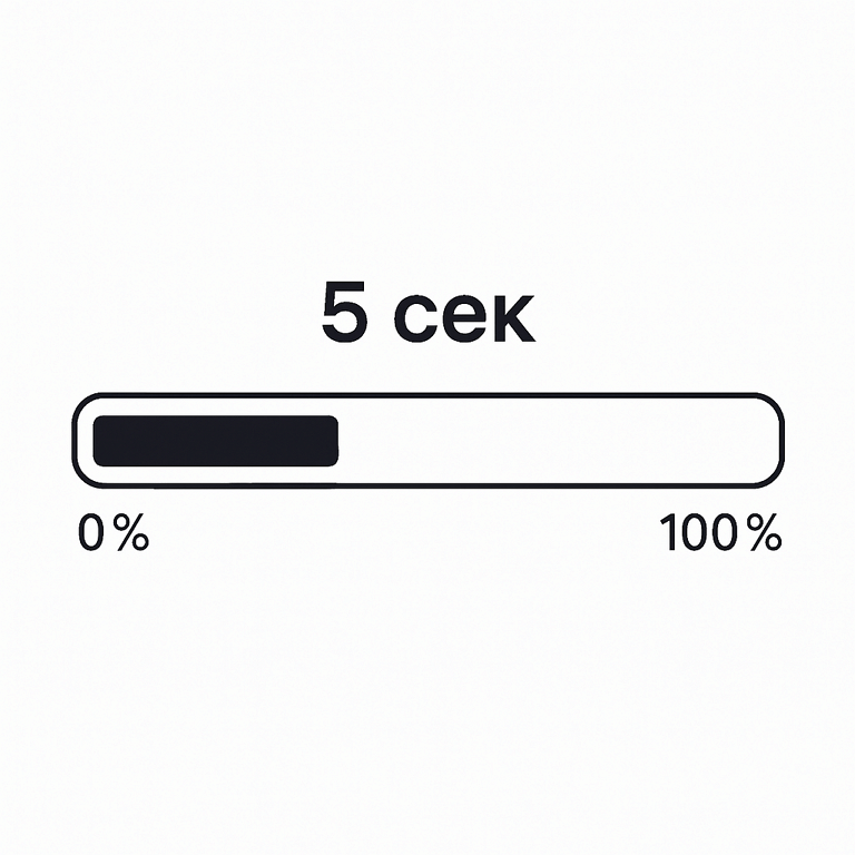 Fast processing